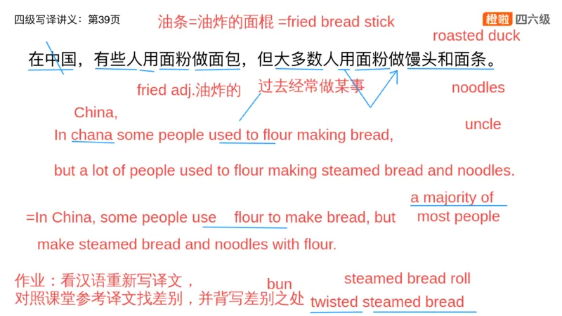 01.四级翻译带练：农业饮食_英语四六级保存避免失效_最新更新，视频都在这_2026、6月四级速转存易和谐_0、2025年12月四级_06.橙啦四级全程班石雷鹏_03.解题技巧+专项带练_资料