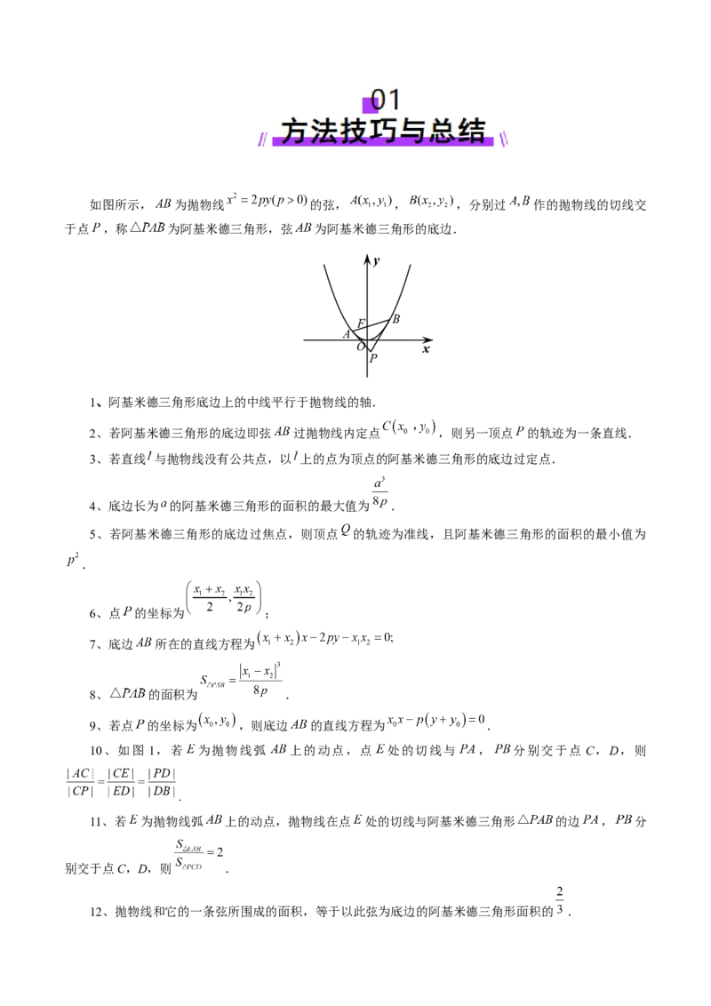 重难点突破14阿基米德三角形（七大题型）（解析版）_02高考数学_2025年新高考资料_一轮复习_2025年高考数学一轮复习讲练测（新教材新高考，含2024高考真题）_第八章平面解析几何