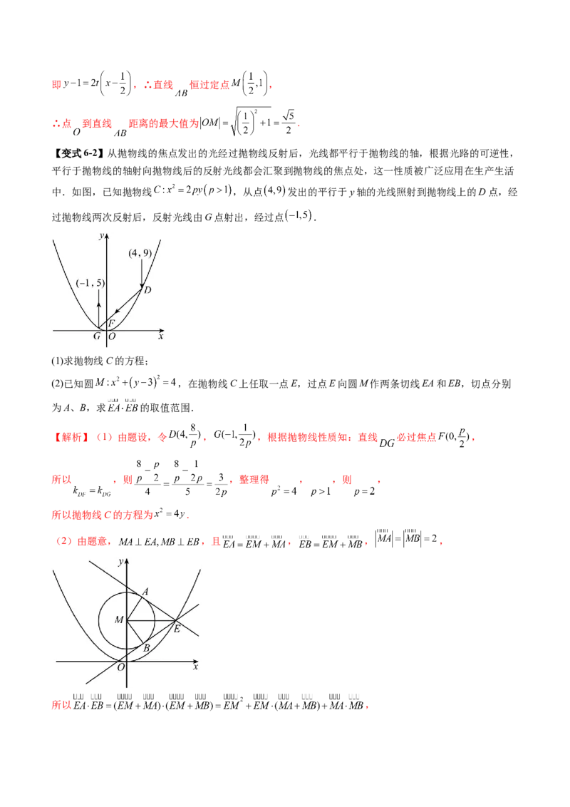 重难点突破14阿基米德三角形（七大题型）（解析版）_02高考数学_2025年新高考资料_一轮复习_2025年高考数学一轮复习讲练测（新教材新高考，含2024高考真题）_第八章平面解析几何