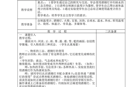 苏科初中物理八上《2.1物质的三态温度的测量》word教案(6)_8上-初中物理苏科版(4)_赠送：旧版资料（和新版好多一样，仍具有很大参考价值）_02教案