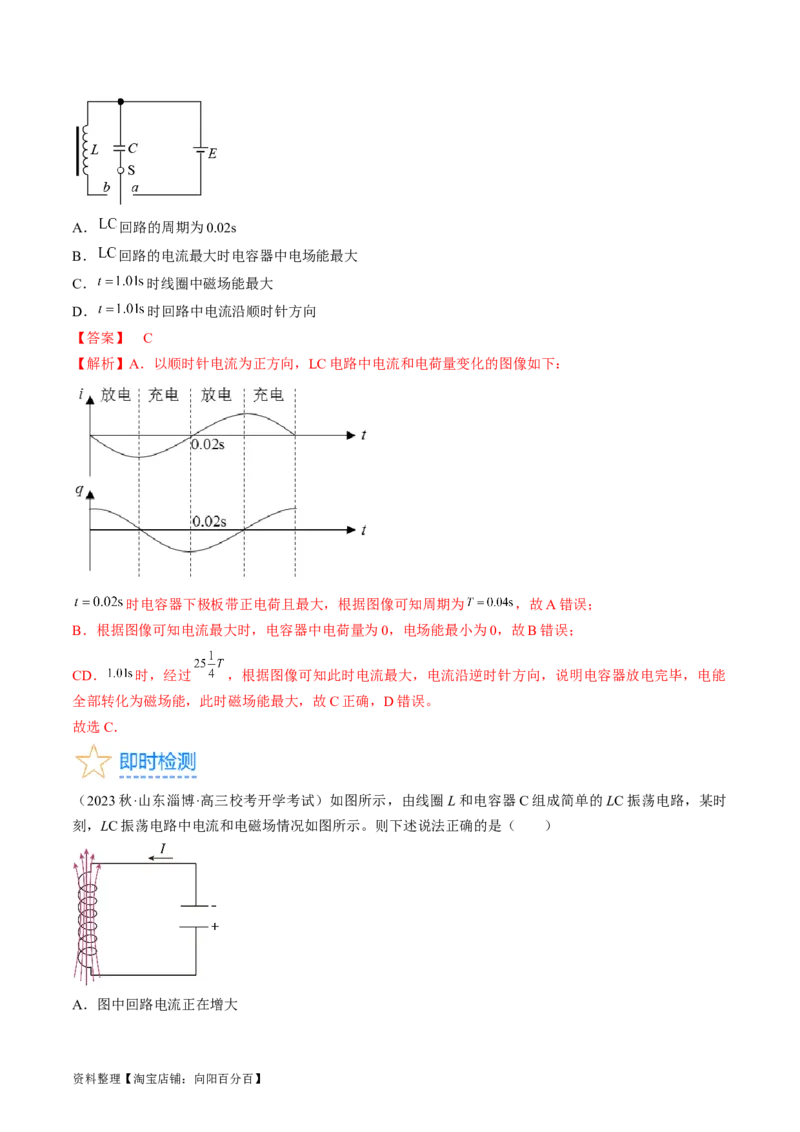 考点54电磁振荡和电磁波（解析版）_04高考物理_通用版（老高考）复习资料_2024年复习资料_完备战2024年高考物理一轮复习考点帮（全国通用）_答案解析版