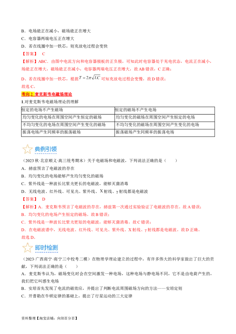 考点54电磁振荡和电磁波（解析版）_04高考物理_通用版（老高考）复习资料_2024年复习资料_完备战2024年高考物理一轮复习考点帮（全国通用）_答案解析版