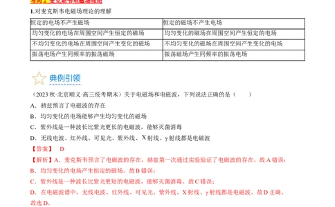 考点54电磁振荡和电磁波（解析版）_04高考物理_通用版（老高考）复习资料_2024年复习资料_完备战2024年高考物理一轮复习考点帮（全国通用）_答案解析版