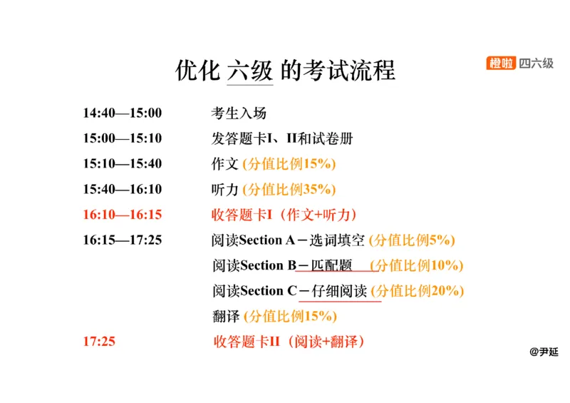 08.仔细阅读精讲精练8_英语四六级保存避免失效_最新更新，视频都在这_2026，6月六级速转存易和谐_0、2025年12月六级_06.橙啦六级全程班石雷鹏_03.真题技巧+专项带练_03.阅读精讲精练
