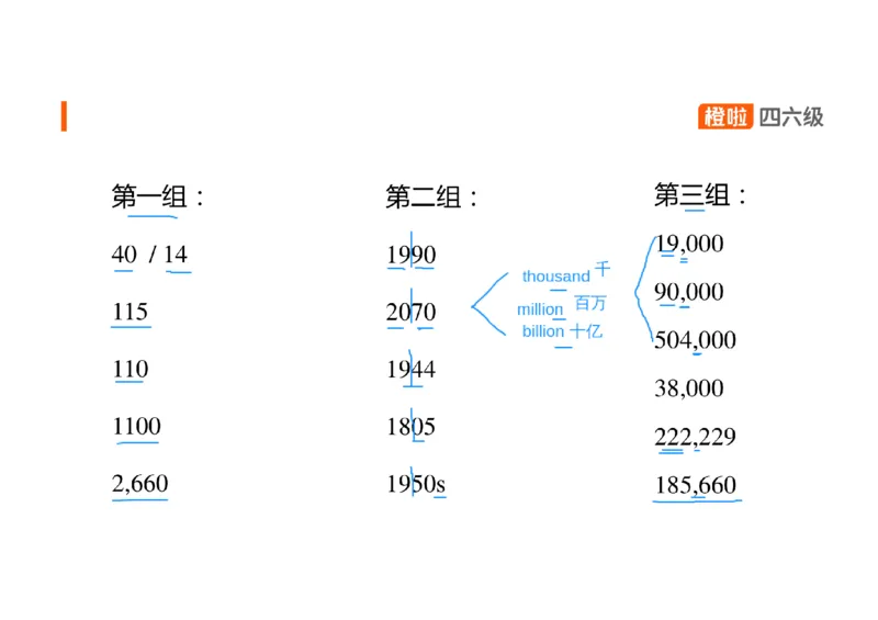 05.听力精讲5_英语四六级保存避免失效_最新更新，视频都在这_2026、6月四级速转存易和谐_0、2025年12月四级_06.橙啦四级全程班石雷鹏_03.解题技巧+专项带练_01.听力精讲_资料