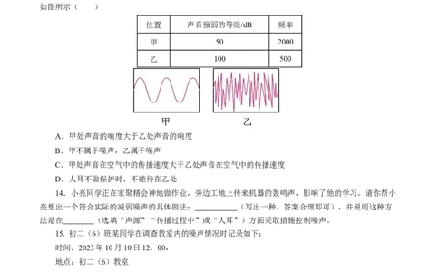1.3噪声及其控制（分层作业）原卷版_8上-初中物理苏科版(4)_01课件+练习（齐全）_练习_1.3噪声及其控制（分层作业）-上好课八年级物理上册同步高效课堂（苏科版2024）