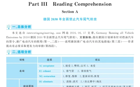 2017.12英语六级考试第3套解析_英语四六级保存避免失效_最新更新，视频都在这_2026，6月六级速转存易和谐_0、2025年12月六级_00.学丞六级全程班刘晓燕_00讲义资料_六级历年真题汇总