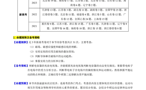 考点52电磁感应中的动力学和能量综合问题（核心考点精讲+分层精练）解析版_04高考物理_新高考复习资料_2024新高考复习资料_一轮复习资料