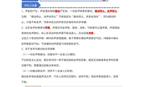 1.1声音是什么（知识解读）（原卷版）_8上-初中物理苏科版(4)_03讲义