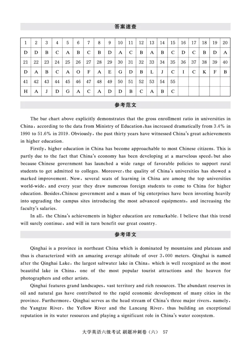 2022年9月-2020年12月六级真题8套_英语四六级保存避免失效_最新更新，视频都在这_2026、6月四级速转存易和谐_0、2025年12月四级_00.学丞四级全程班刘晓燕_00讲义资料_六级历年真题汇总