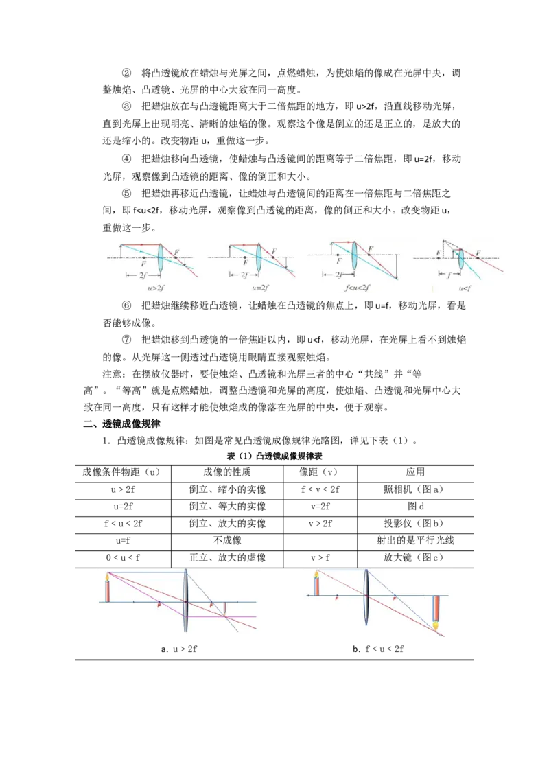 4.3凸透镜成像的规律(解析版)_8上-初中物理苏科版(4)_赠送：旧版资料（和新版好多一样，仍具有很大参考价值）_03讲义_4.3凸透镜成像的规律