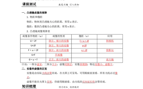 4.3凸透镜成像的规律(解析版)_8上-初中物理苏科版(4)_赠送：旧版资料（和新版好多一样，仍具有很大参考价值）_03讲义_4.3凸透镜成像的规律