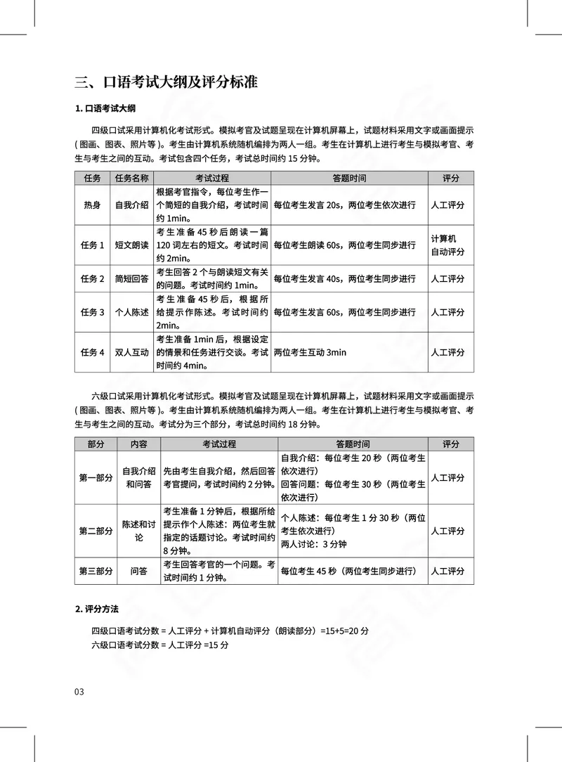 (2.7)-六级口语讲义_英语四六级保存避免失效_最新更新，视频都在这_2026，6月六级速转存易和谐_1、2025年6月六级_02.2026六级英语高途_六级秋季全程Standard班_{2}--资料_{2}-课程资料库