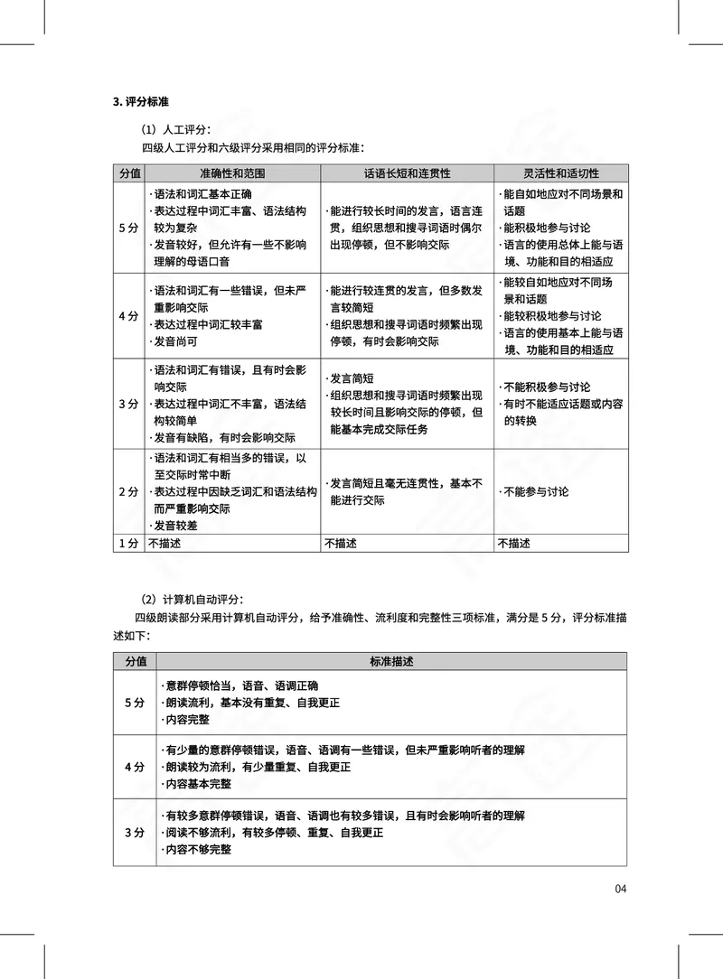 (2.7)-六级口语讲义_英语四六级保存避免失效_最新更新，视频都在这_2026，6月六级速转存易和谐_1、2025年6月六级_02.2026六级英语高途_六级秋季全程Standard班_{2}--资料_{2}-课程资料库