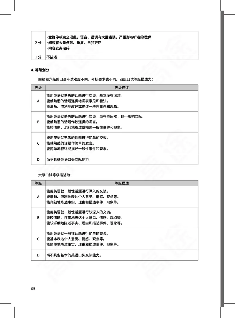 (2.7)-六级口语讲义_英语四六级保存避免失效_最新更新，视频都在这_2026，6月六级速转存易和谐_1、2025年6月六级_02.2026六级英语高途_六级秋季全程Standard班_{2}--资料_{2}-课程资料库