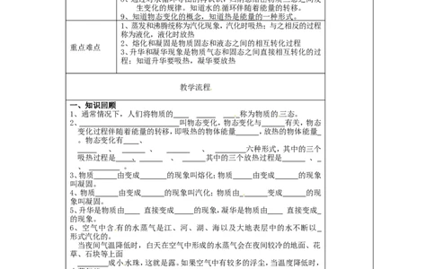 苏科初中物理八上《2第二章物态变化》word教案(3)_8上-初中物理苏科版(4)_赠送：旧版资料（和新版好多一样，仍具有很大参考价值）_02教案