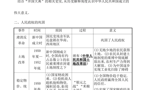 课题25中华人民共和国成立和向社会主义的过渡教案_07高考历史_新高考复习资料_2022年新高考复习资料_2022届一轮复习讲练结合7.11更新_系列1