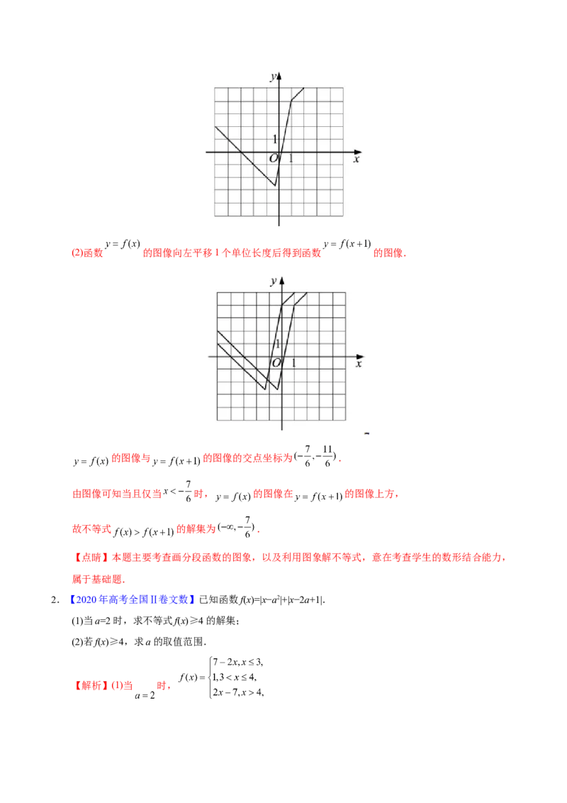 专题12不等式选讲&mdash;&mdash;2020年高考真题和模拟题文科数学分项汇编（教师版含解析）_新高考复习资料_2022年新高考资料_2022年一轮复习各版本_1.新高考2022年高考数学一轮复习
