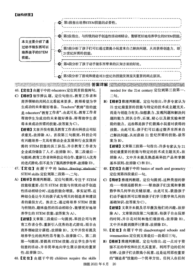 2021.06英语四级答案解析第1套_英语四六级保存避免失效_最新更新，视频都在这_2026、6月四级速转存易和谐_新大学英语2025.6月4.6级真题_※1.四级历年真题、解析及听力_2.2017-2024年（新题型）