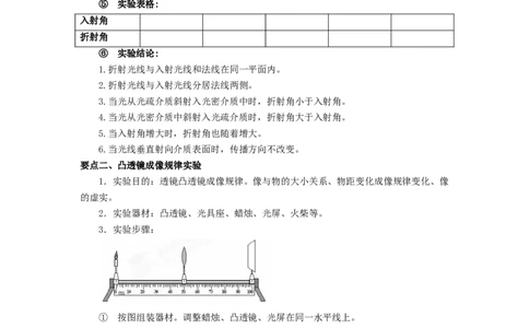 4.6透镜成像规律实验(原卷版)_8上-初中物理苏科版(4)_赠送：旧版资料（和新版好多一样，仍具有很大参考价值）_03讲义_4.6透镜成像规律实验