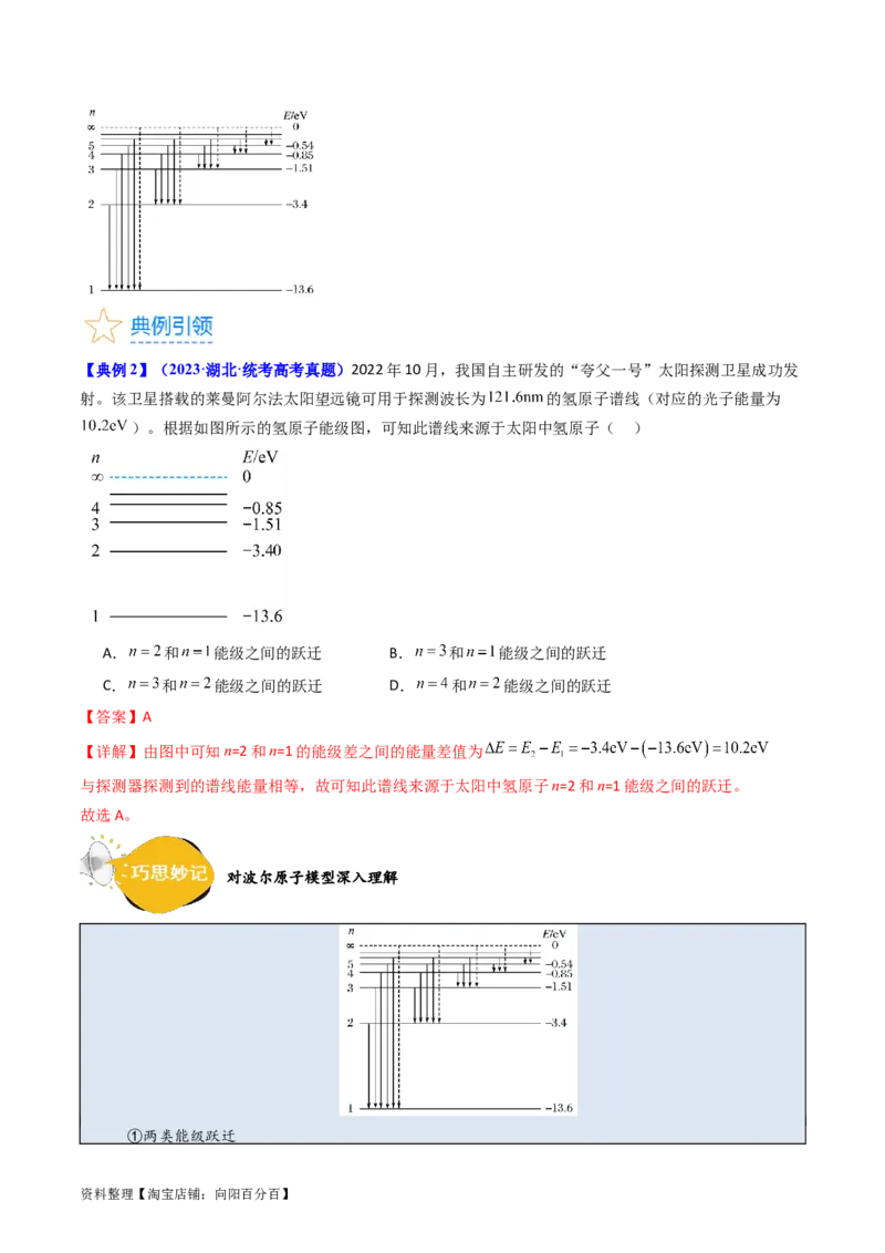 考点65原子核式结构模型波尔原子模型（解析版）_04高考物理_新高考复习资料_2024新高考复习资料_一轮复习资料_完备战2024年高考物理一轮复习考点帮（新高考专用）