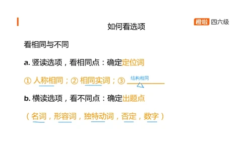 03.听力精讲3_英语四六级保存避免失效_最新更新，视频都在这_2026、6月四级速转存易和谐_0、2025年12月四级_06.橙啦四级全程班石雷鹏_03.解题技巧+专项带练_01.听力精讲_资料