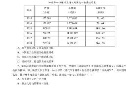 课时12北洋军阀统治时期的政治、经济与文化-2022年高考历史一轮复习小题多维练（新高考版）（原卷版）_07高考历史_新高考复习资料_2022年新高考复习资料