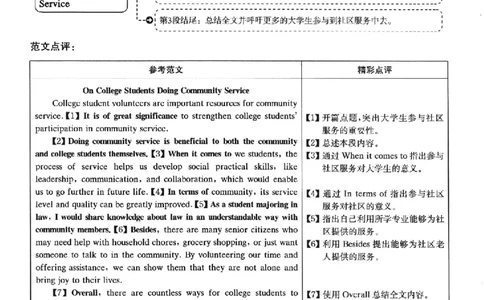 2023.06四级真题第3套详解_英语四六级保存避免失效_最新更新，视频都在这_2026、6月四级速转存易和谐_新大学英语2025.6月4.6级真题_※1.四级历年真题、解析及听力_2.2017-2024年（新题型）