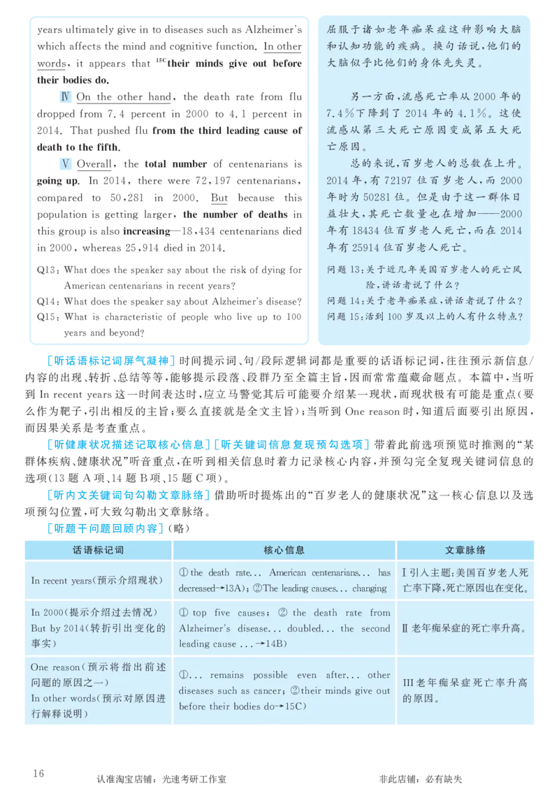2016.12英语六级考试第2套解析_英语四六级保存避免失效_最新更新，视频都在这_2026，6月六级速转存易和谐_0、2025年12月六级_00.学丞六级全程班刘晓燕_00讲义资料_六级历年真题汇总