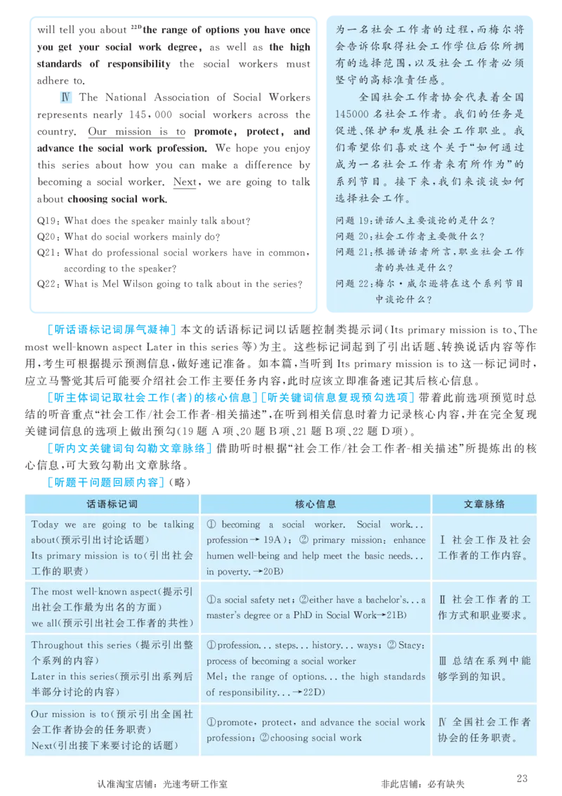 2016.12英语六级考试第2套解析_英语四六级保存避免失效_最新更新，视频都在这_2026，6月六级速转存易和谐_0、2025年12月六级_00.学丞六级全程班刘晓燕_00讲义资料_六级历年真题汇总