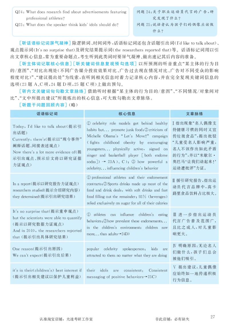 2016.12英语六级考试第2套解析_英语四六级保存避免失效_最新更新，视频都在这_2026，6月六级速转存易和谐_0、2025年12月六级_00.学丞六级全程班刘晓燕_00讲义资料_六级历年真题汇总