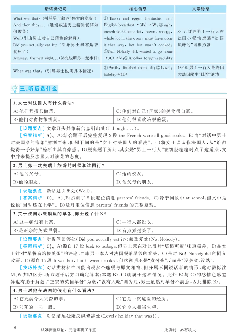 2016.12英语六级考试第2套解析_英语四六级保存避免失效_最新更新，视频都在这_2026，6月六级速转存易和谐_0、2025年12月六级_00.学丞六级全程班刘晓燕_00讲义资料_六级历年真题汇总