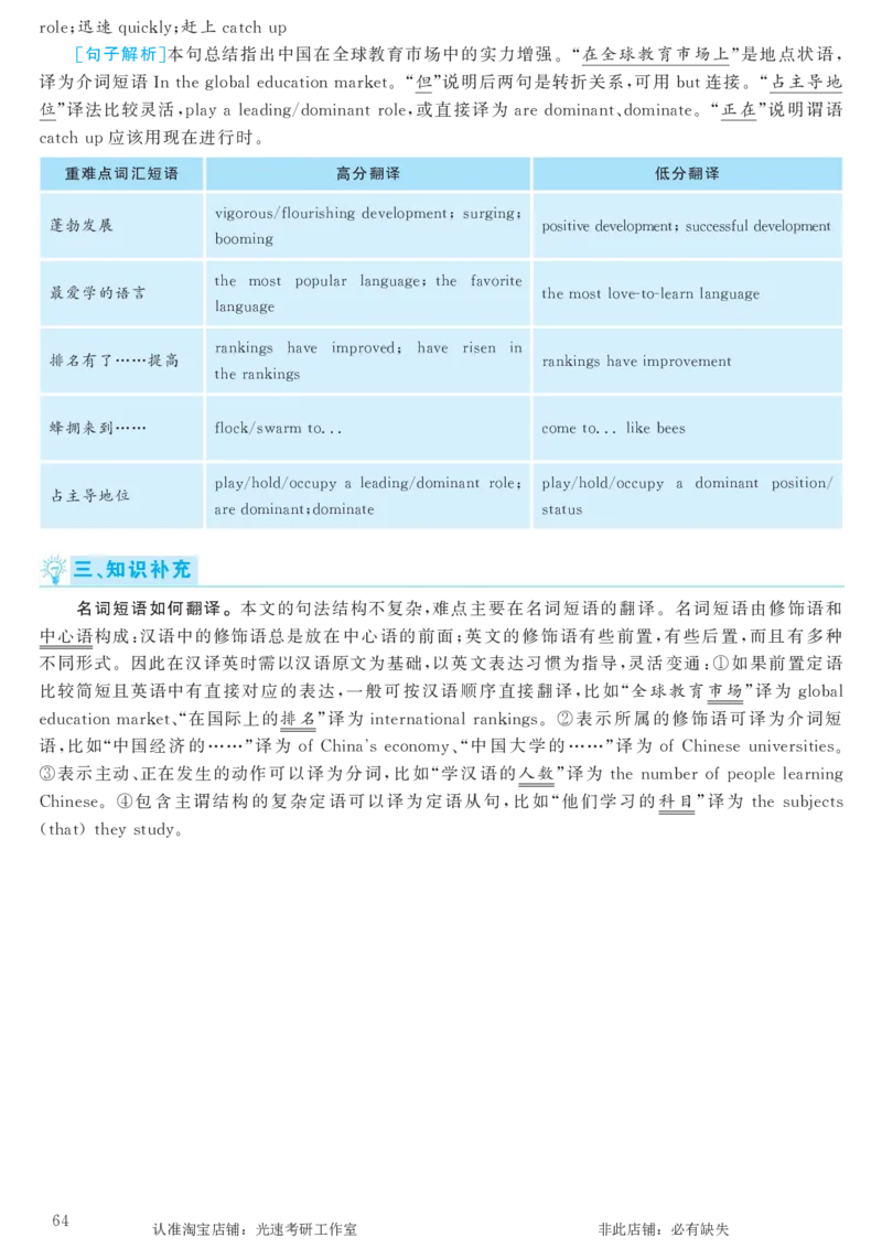 2016.12英语六级考试第2套解析_英语四六级保存避免失效_最新更新，视频都在这_2026，6月六级速转存易和谐_0、2025年12月六级_00.学丞六级全程班刘晓燕_00讲义资料_六级历年真题汇总