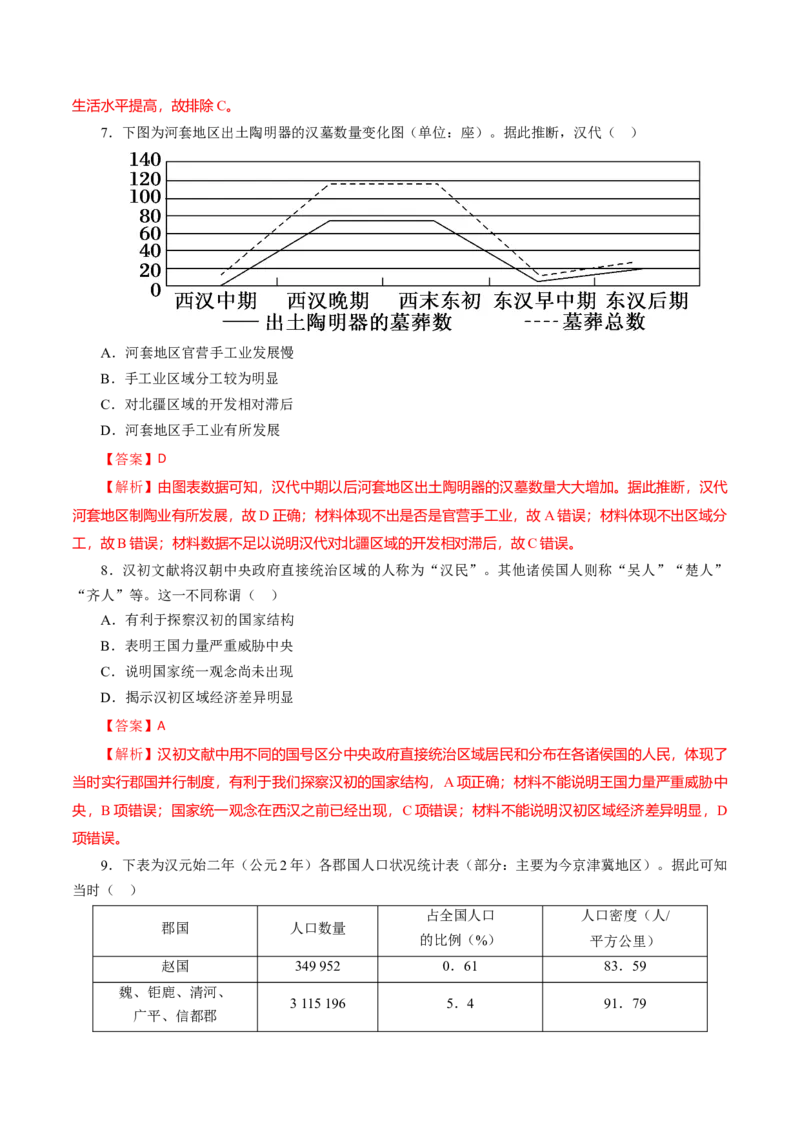 课时02秦汉时期统一多民族封建国家的建立和巩固-2022年高考历史一轮复习小题多维练（新高考版）（解析版）_07高考历史_新高考复习资料_2022年新高考复习资料