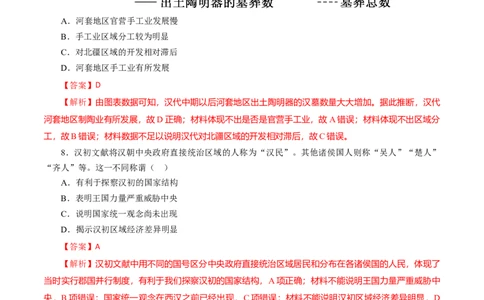 课时02秦汉时期统一多民族封建国家的建立和巩固-2022年高考历史一轮复习小题多维练（新高考版）（解析版）_07高考历史_新高考复习资料_2022年新高考复习资料