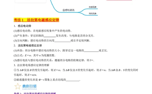 考点50法拉第电磁感应定律自感和涡流（核心考点精讲+分层精练）原卷版_04高考物理_新高考复习资料_2024新高考复习资料_一轮复习资料