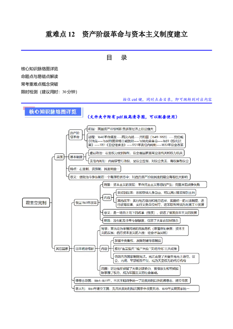 重难点12资产阶级革命与资本主义制度建立（原卷版）_07高考历史_新高考复习资料_2024年新高考复习资料_专项复习资料_❤2024年高考历史热点&middot;重点&middot;难点专练（新高考专用）