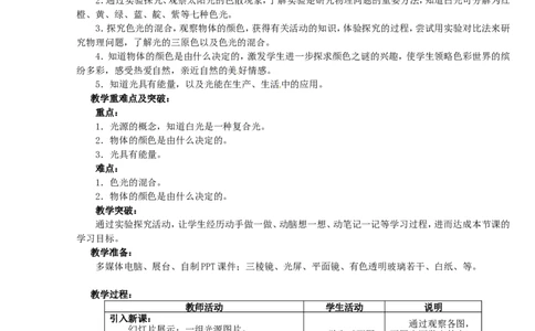 苏科初中物理八上《3.1光的色彩颜色》word教案(3)_8上-初中物理苏科版(4)_赠送：旧版资料（和新版好多一样，仍具有很大参考价值）_02教案