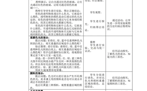 苏科初中物理八上《3.1光的色彩颜色》word教案(3)_8上-初中物理苏科版(4)_赠送：旧版资料（和新版好多一样，仍具有很大参考价值）_02教案