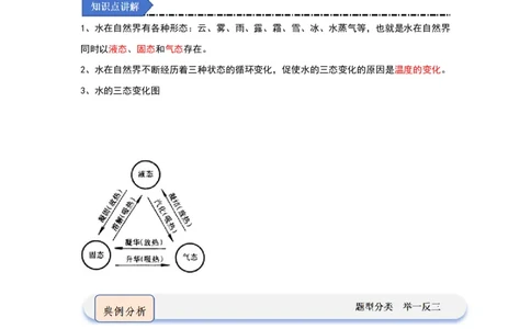 4.5水循环（知识解读）（解析版）_8上-初中物理苏科版(4)_03讲义
