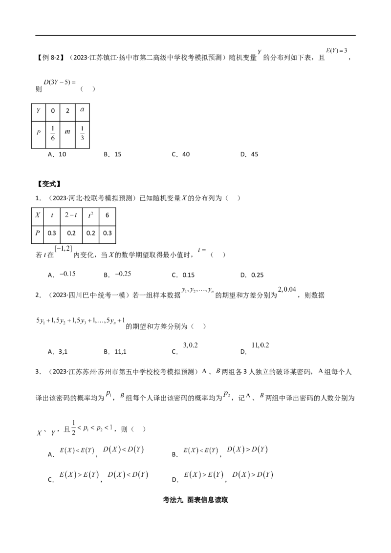 专题12统计概率（选填题10种考法）（原卷版）_新高考复习资料_2024年新高考资料_二轮复习资料_2024届高三数学二轮复习《考法分类》专题训练（新高考）_1、选填题