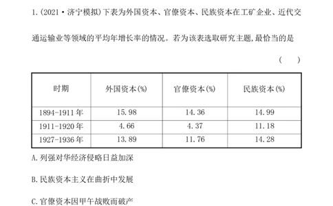 课题22南京国民政府的统治和中国作业_07高考历史_新高考复习资料_2022年新高考复习资料_2022届一轮复习讲练结合7.11更新_系列1_第七单元中国成立与新民主主义革命兴起