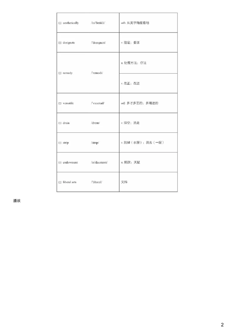 #5#--伴学图文_英语四六级保存避免失效_最新更新，视频都在这_2026，6月六级速转存易和谐_1、2025年6月六级_08.2026六级英语有道_{1}--课程_{2}--伴学_{5}--词汇伴学六级核心词汇5