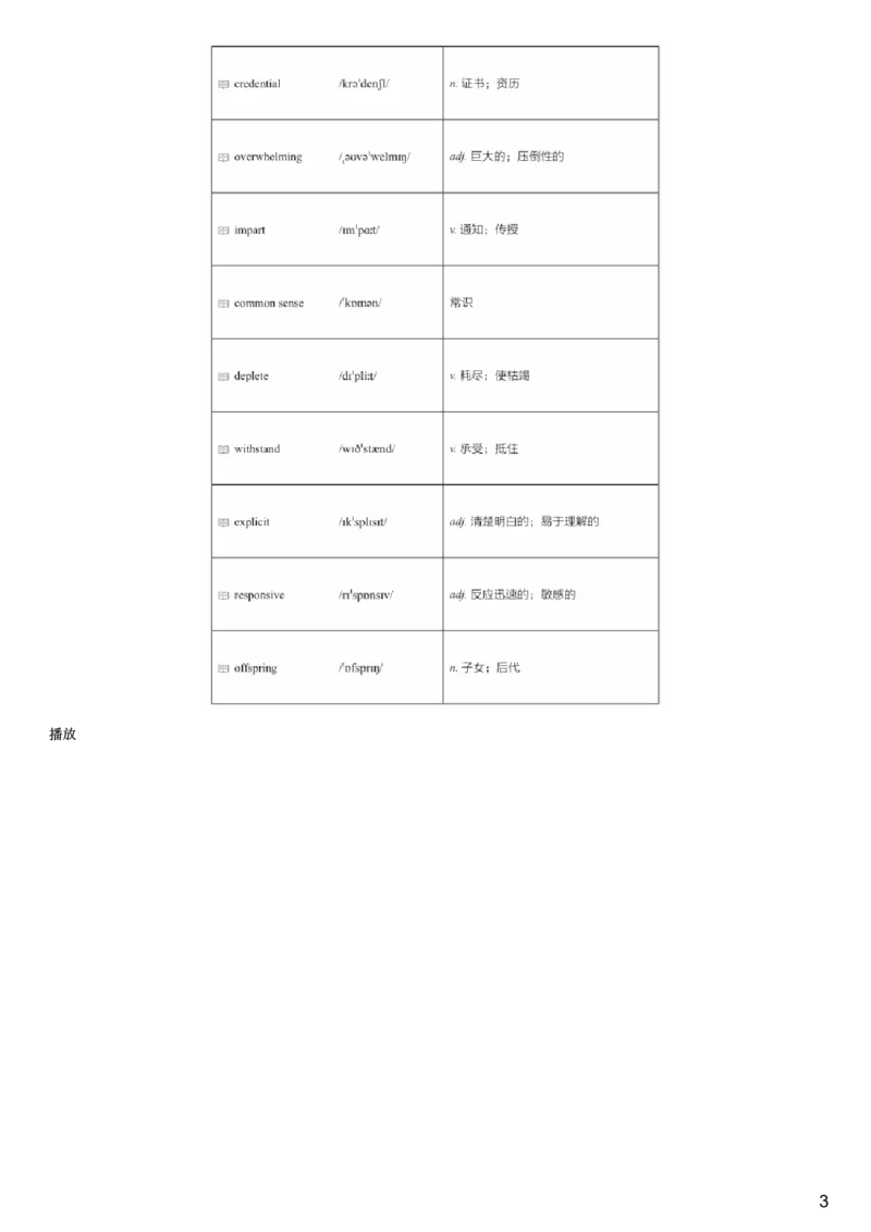 #5#--伴学图文_英语四六级保存避免失效_最新更新，视频都在这_2026，6月六级速转存易和谐_1、2025年6月六级_08.2026六级英语有道_{1}--课程_{2}--伴学_{5}--词汇伴学六级核心词汇5