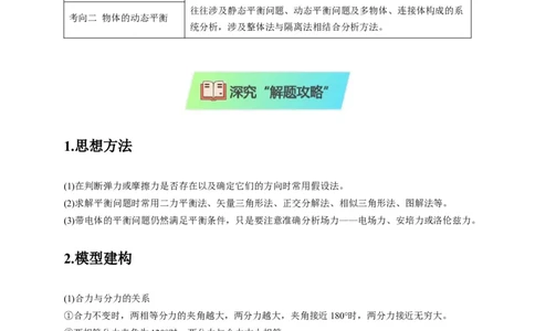 选择1力和物体平衡（原卷版）_04高考物理_2025年新高考资料_二轮复习_模型与方法2025届高考物理二轮复习热点题型归类340322924