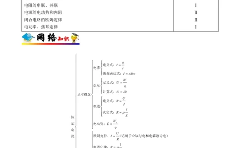 解密09恒定电流（解析版）-高频考点解密2021年高考物理二轮复习讲义+分层训练_04高考物理_新高考复习资料_2021年新高考资料_高频考点解密2021年高考物理二轮复习讲义+分层训练