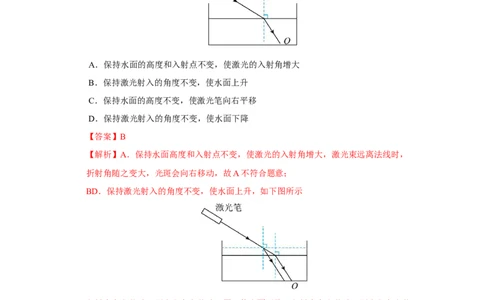 第三章光的折射透镜单元测试&middot;专项卷（解析版）_8上-初中物理苏科版(4)_05单元测试+期中期末（齐全）_单元测试（第1套）
