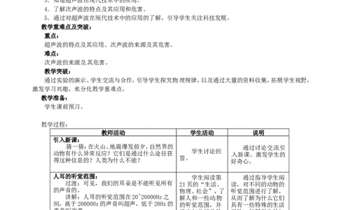 苏科初中物理八上《1.4人耳听不见的声音》word教案(2)_8上-初中物理苏科版(4)_赠送：旧版资料（和新版好多一样，仍具有很大参考价值）_02教案