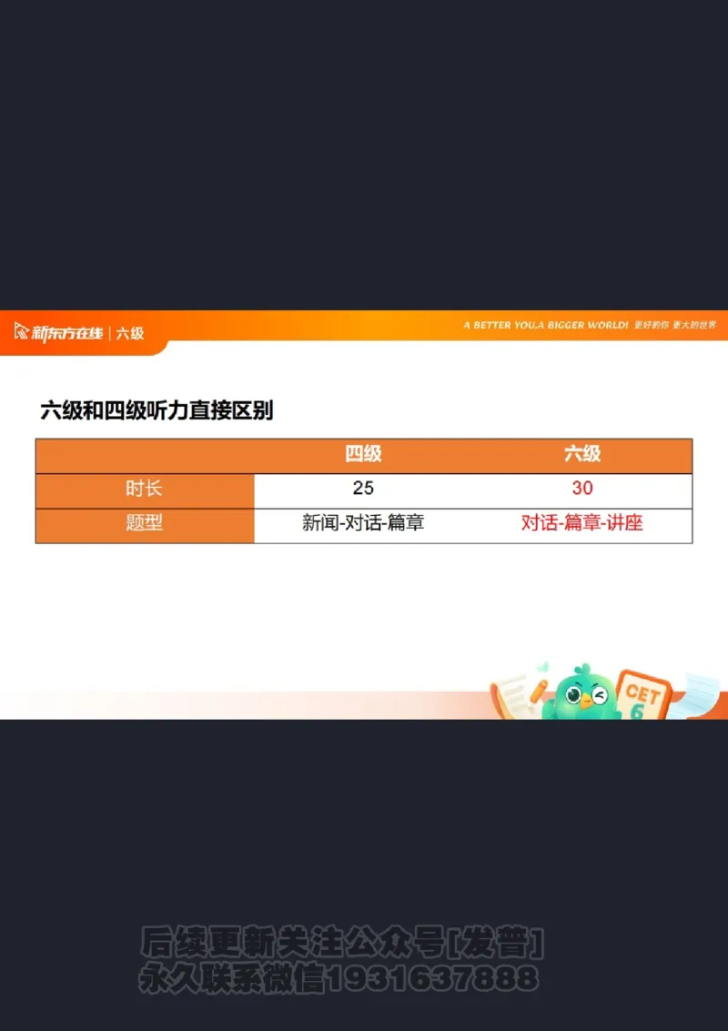 六级寒假班开班课2506_1736170813778_英语四六级保存避免失效_最新更新，视频都在这_2026，6月六级速转存易和谐_1、2025年6月六级_04.2026六级英语新东方_电子资料_课程规划