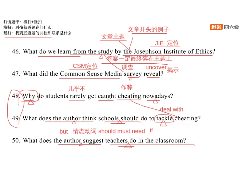 03.阅读精讲精练3_英语四六级保存避免失效_最新更新，视频都在这_2026、6月四级速转存易和谐_0、2025年12月四级_06.橙啦四级全程班石雷鹏_03.解题技巧+专项带练_03.阅读精讲精练_资料